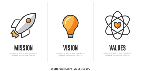 Mission, Vision and Core Values Banner Template Flat Vector Icon