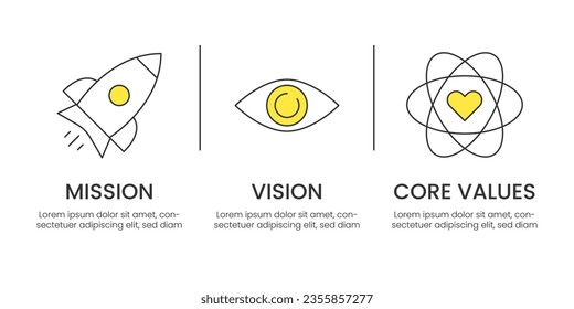 Mission, Vision and Core Values Banner Template with icons. Vector Illustration.