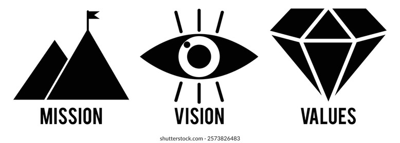 mission, vision, goal, values icon.  mission statement, vision icon.  Mission vision values icon design. Organization mission vision values icon design vector. Simple outline style. Design eps 10