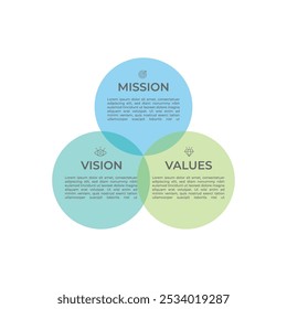 Mission. Vision. Mark. Web page templates. Modern flat design concept