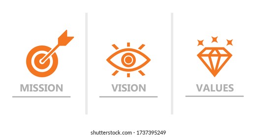 mission vision value icon design vector for multiple use 