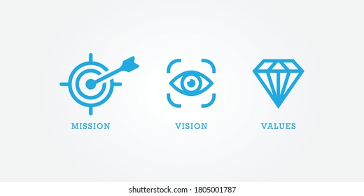 Mission vision value vector icon for multiple use 