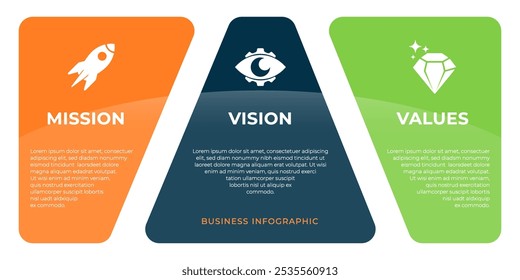 Visão de missão e valores Projeto iconográfico de sucesso empresarial de 3 passos. Modelo de banner de infográfico da empresa. com um ícone plano.