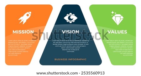Mission Vision and Values 3 step business success iconography design. Company infographic Banner template. with a flat icon.