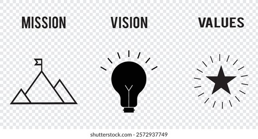 Mission, vision and values of business company . target with arrow, busniess view and diamond icons . 1176