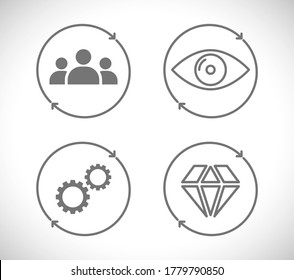 mission vision values business concept icon set