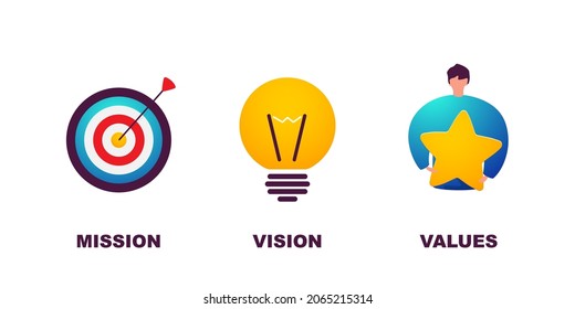 Mission, vision and values business illustration