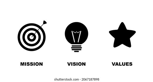 Mission, vision and values business illustration
