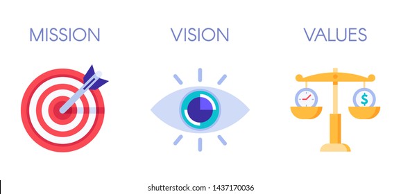 Mission, Vision And Values. Business Strategy Icons, Company Value And Success Rules. Responsibility Mission Symbols, Working Organization Goal Or Teamwork Plan. Isolated Flat Vector Illustration