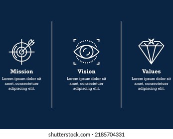 Mission, Vision and Values of company in design concept for web template and business presentation.