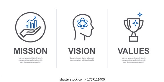 Mission, Vision and Values of company sample with text. Web page template. Modern flat design. Abstract chart in hand, innovation human mind, and prize trophy vector icon. Business presentation V5