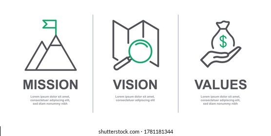 Mission, Vision and Values of company with text. Web page template. Modern flat design. Abstract icon. Purpose business concept. Mission symbol illustration. Abstract eye. Business presentation V3