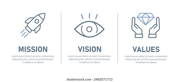 Mission, Vision und Werte des Unternehmens mit Text. Web-Vorlage. Modernes flaches Design. Abstraktes Symbol. Geschäftskonzept für die Zwecke. Darstellung des Missionssymbols. Abstraktes Auge. Unternehmenspräsentation V6