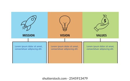 Mission, Vision and Values of company with text. Web page template. Modern flat design. Abstract icon. Purpose business concept. Mission symbol