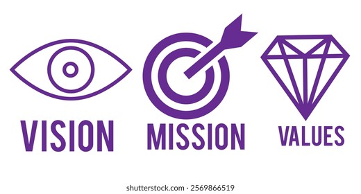 Mission, Vision and Values of company with text. Web page template. Modern flat design. Abstract icon. Purpose business concept. Mission symbol illustration.