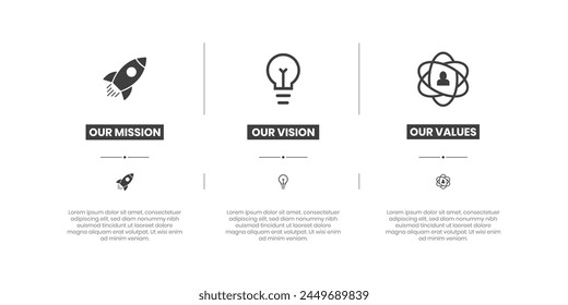 Mission, Vision and Values of company with text.Purpose business concept.Mission vision values icon design vector for multiple use.
