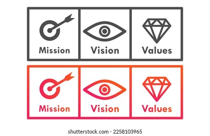 Mission, Vision, Values design logo template illustration