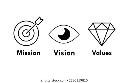 Mission, vision and values design logo template illustration