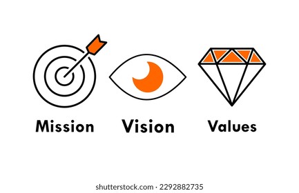 Mission, vision, values design template illustartion