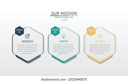 mission, vision and values ​​infographic design template with 3 steps.
