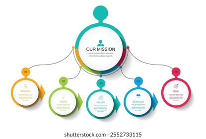 missão, visão e valores ​ ​modelo de design infográfico com 5 etapas.