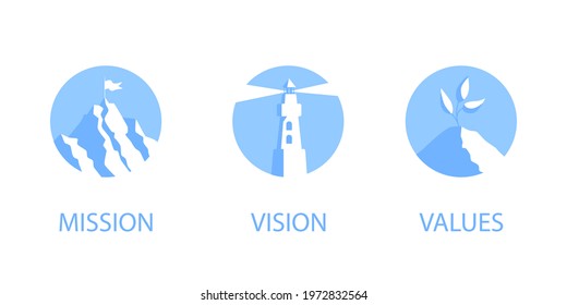 Mission, vision and values flat style design icons signs web concepts vector illustration set isolated on white background. Web page template concepts for business company strategy and teamwork plan.