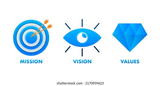 Mission vision and values. Flat vector illustration design. Vector template. Target customer concept