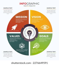 Mission Vision Values Goals infographic template Company goal infographic design Modern flat icon