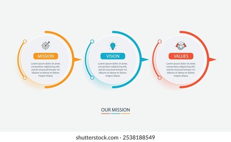 Mission, vision, values, graphic design template.eps 10 on white background, Can be used for presentation workflow layout, banner, process, diagram, flow chart, infographic, annual report.