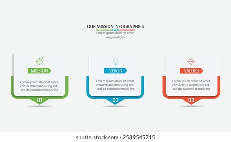 Missão, visão, valores, design gráfico template.eps 10 no fundo branco, Pode ser usado para o layout do fluxo de trabalho da apresentação, banner, processo, diagrama, fluxograma, infográfico, relatório anual.