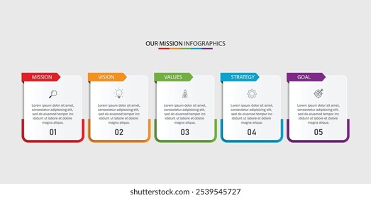 Missão, visão, valores, design gráfico template.eps 10 no fundo branco, Pode ser usado para o layout do fluxo de trabalho da apresentação, banner, processo, diagrama, fluxograma, infográfico, relatório anual.