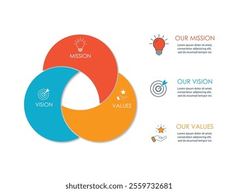 Mission, vision, values, graphic design template.eps 10 on white background, Can be used for presentation workflow layout, banner, process, diagram, flow chart, infographic, annual report.