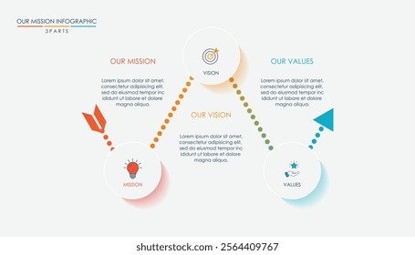 Mission, vision, values, graphic design template.eps 10 on white background, Can be used for presentation workflow layout, banner, process, diagram, flowchart, infographic, annual report.