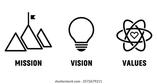 Mission vision values icon collection for strategy Infographics. Modern icons for mission vision values in flat illustration style.