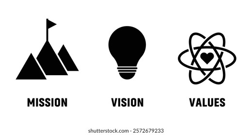 Mission vision values icon collection for strategy Infographics. Modern icons for mission vision values in flat illustration style.