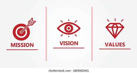 mission vision values icon design vector for multiple use 