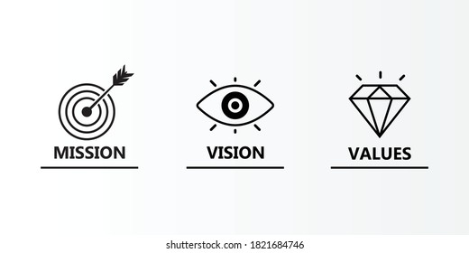 Mission vision values icon design vector for multiple use 