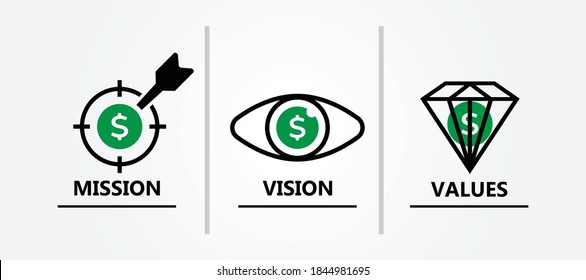 mission vision values icon design vector 