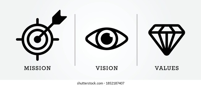 Mission Vision Values Icon Design Vector For Multiple Use 