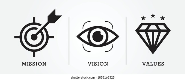 diseño de icono de valores de visión de misión 