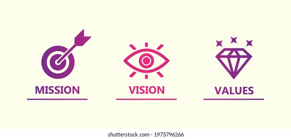 mission vision values icon design. Mission. Vision. Values. Web page template. Modern flat design concept. 