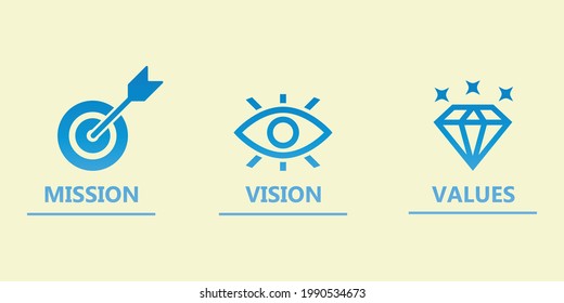 diseño de icono de valores de visión de misión 