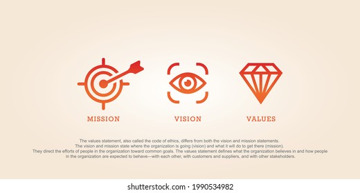 mission vision values icon design 