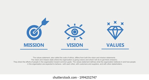Mission Vision Values Icon Design Vector