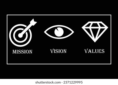 Mission vision values icon design vector , mission icon , vision icon