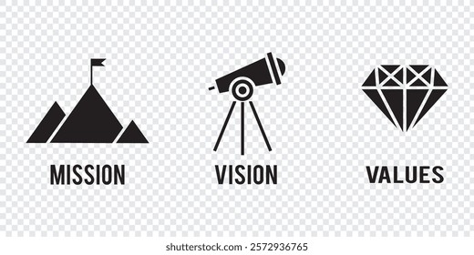 Mission vision values icon design. Organization mission vision values icon design vector . 1176