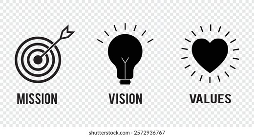 Mission vision values icon design. Organization mission vision values icon design vector . 1176