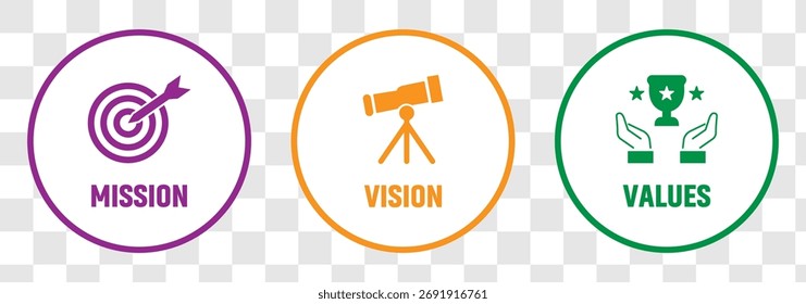 Projeto de ícone de valores de visão da missão, apresentação de visão de negócios. Ícones conceituais que representam efetivamente a missão, a visão e o valor central. eps 10