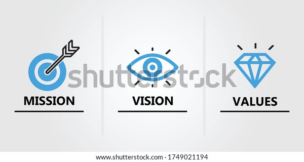 Mission Vision Values Icon Design Vector Stock Vector (Royalty Free ...