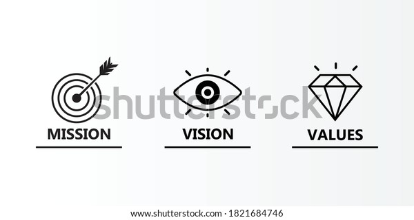 Mission Vision Values Icon Design Vector Stock Vector (Royalty Free ...